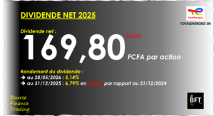 Lire la suite à propos de l’article Sénégal : TotalEnergies Marketing Sénégal annonce un dividende net de 169,8 FCFA par action