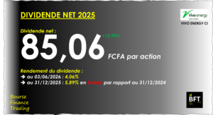 Lire la suite à propos de l’article Côte d’Ivoire : Vivo Enrgy Côte d’Ivoire annonce un dividende total de 6,03 milliards FCFA