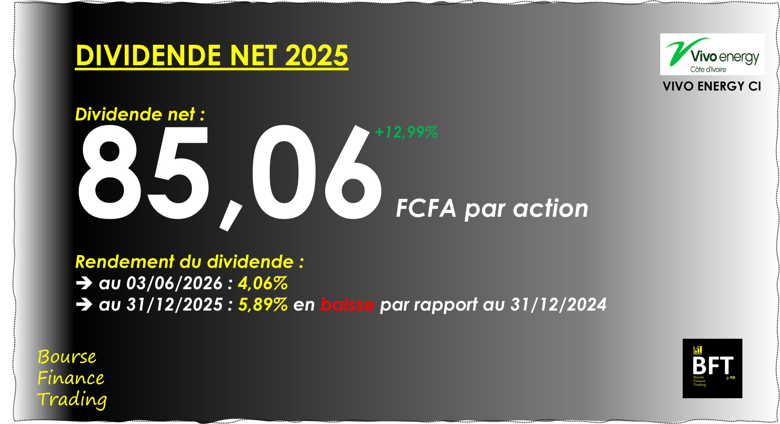 You are currently viewing Côte d’Ivoire : Vivo Enrgy Côte d’Ivoire annonce un dividende total de 6,03 milliards FCFA