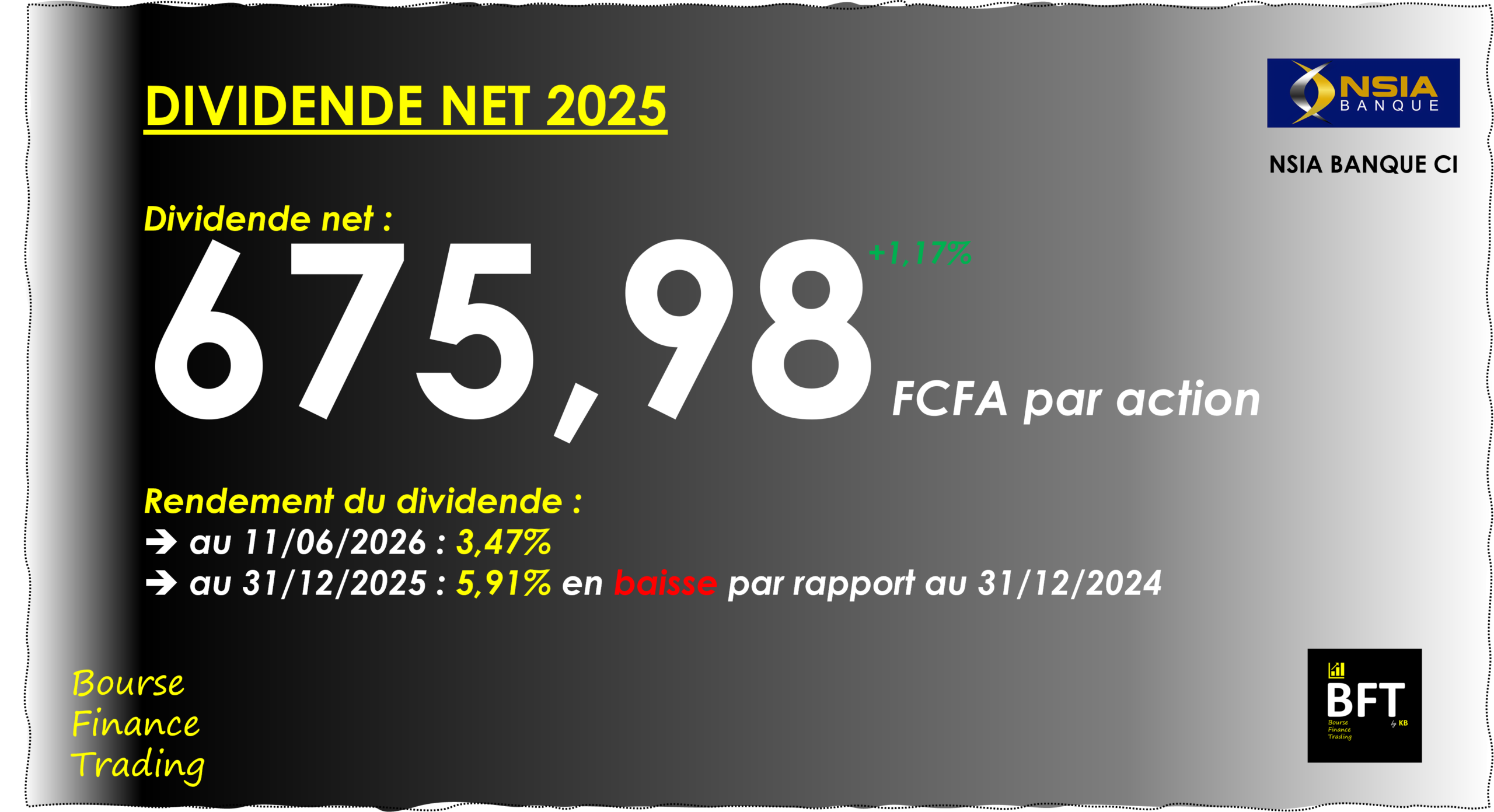 You are currently viewing Côte d’Ivoire : Nsia Banque partagera 19 milliards FCFA de dividende pour l’exercice 2025