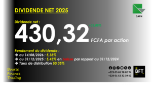 Lire la suite à propos de l’article Cote d’Ivoire : 12,5 milliards FCFA à partager aux actionnaires de SAPH cette année